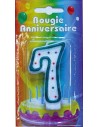 Bougie chiffre 7